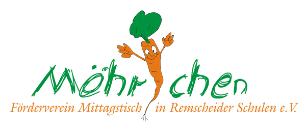 Wir unterstützen, Sie auch?